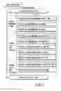 Fig. 02 - Information recording method, information recording medium, and information reproducing method, wherein information is stored on a data recording portion and a management information recording portion