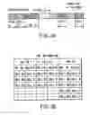 Fig. 03 - Information recording method, information recording medium, and information reproducing method, wherein information is stored on a data recording portion and a management information recording portion