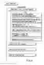 Fig. 05 - Information recording method, information recording medium, and information reproducing method, wherein information is stored on a data recording portion and a management information recording portion
