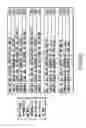 Fig. 24 - Information recording method, information recording medium, and information reproducing method, wherein information is stored on a data recording portion and a management information recording portion