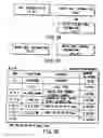 Fig. 33 - Information recording method, information recording medium, and information reproducing method, wherein information is stored on a data recording portion and a management information recording portion