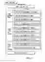 Fig. 02 - Information recording method, information recording medium, and information reproducing method, wherein information is stored on a data recording portion and a management information recording portion