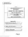 Fig. 07 - Information recording method, information recording medium, and information reproducing method, wherein information is stored on a data recording portion and a management information recording portion