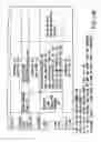 Fig. 15 - Information recording method, information recording medium, and information reproducing method, wherein information is stored on a data recording portion and a management information recording portion