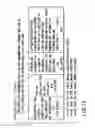 Fig. 18 - Information recording method, information recording medium, and information reproducing method, wherein information is stored on a data recording portion and a management information recording portion