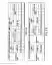 Fig. 22 - Information recording method, information recording medium, and information reproducing method, wherein information is stored on a data recording portion and a management information recording portion