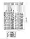 Fig. 24 - Information recording method, information recording medium, and information reproducing method, wherein information is stored on a data recording portion and a management information recording portion