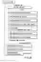 Fig. 26 - Information recording method, information recording medium, and information reproducing method, wherein information is stored on a data recording portion and a management information recording portion