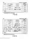 Fig. 30 - Information recording method, information recording medium, and information reproducing method, wherein information is stored on a data recording portion and a management information recording portion