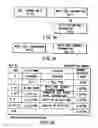 Fig. 33 - Information recording method, information recording medium, and information reproducing method, wherein information is stored on a data recording portion and a management information recording portion