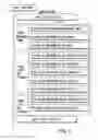 Fig. 02 - Information recording method, information recording medium, and information reproducing method, wherein information is stored on a data recording portion and a management information recording portion