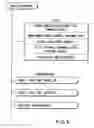 Fig. 07 - Information recording method, information recording medium, and information reproducing method, wherein information is stored on a data recording portion and a management information recording portion