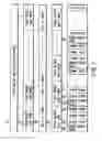 Fig. 08 - Information recording method, information recording medium, and information reproducing method, wherein information is stored on a data recording portion and a management information recording portion