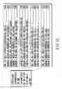 Fig. 24 - Information recording method, information recording medium, and information reproducing method, wherein information is stored on a data recording portion and a management information recording portion