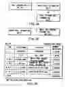 Fig. 33 - Information recording method, information recording medium, and information reproducing method, wherein information is stored on a data recording portion and a management information recording portion