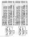Fig. 09 - Information recording method information recording medium, and information reproducing method, wherein information is stored on a data recording portion and a management information recording portion