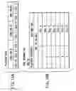 Fig. 10 - Information recording method information recording medium, and information reproducing method, wherein information is stored on a data recording portion and a management information recording portion