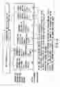 Fig. 16 - Information recording method information recording medium, and information reproducing method, wherein information is stored on a data recording portion and a management information recording portion
