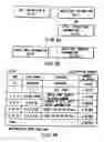 Fig. 33 - Information recording method information recording medium, and information reproducing method, wherein information is stored on a data recording portion and a management information recording portion