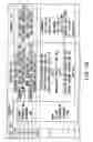 Fig. 12 - Information recording method, information recording medium, and information reproducing method, wherein information is stored on a data recording portion and a management information recording portion