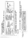 Fig. 17 - Information recording method, information recording medium, and information reproducing method, wherein information is stored on a data recording portion and a management information recording portion