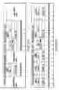 Fig. 23 - Information recording method, information recording medium, and information reproducing method, wherein information is stored on a data recording portion and a management information recording portion