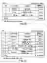 Fig. 30 - Information recording method, information recording medium, and information reproducing method, wherein information is stored on a data recording portion and a management information recording portion
