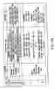 Fig. 12 - Information recording method, information recording medium, and information reproducing method, wherein information is stored on a data recording portion and a management information recording portion
