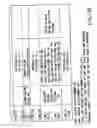 Fig. 15 - Information recording method, information recording medium, and information reproducing method, wherein information is stored on a data recording portion and a management information recording portion