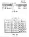 Fig. 03 - Information recording method, information recording medium, and information reproducing method, wherein information is stored on a data recording portion and a management information recording portion