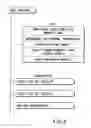 Fig. 07 - Information recording method, information recording medium, and information reproducing method, wherein information is stored on a data recording portion and a management information recording portion
