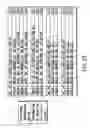 Fig. 24 - Information recording method, information recording medium, and information reproducing method, wherein information is stored on a data recording portion and a management information recording portion