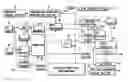 Fig. 01 - Information recording method, information recording medium, and information reproducing method, wherein information is stored on a data recording portion and a management information recording portion
