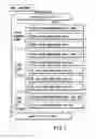 Fig. 02 - Information recording method, information recording medium, and information reproducing method, wherein information is stored on a data recording portion and a management information recording portion
