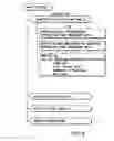 Fig. 06 - Information recording method, information recording medium, and information reproducing method, wherein information is stored on a data recording portion and a management information recording portion