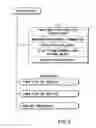 Fig. 07 - Information recording method, information recording medium, and information reproducing method, wherein information is stored on a data recording portion and a management information recording portion