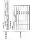 Fig. 10 - Information recording method, information recording medium, and information reproducing method, wherein information is stored on a data recording portion and a management information recording portion