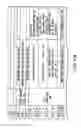 Fig. 13 - Information recording method, information recording medium, and information reproducing method, wherein information is stored on a data recording portion and a management information recording portion