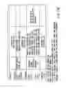 Fig. 15 - Information recording method, information recording medium, and information reproducing method, wherein information is stored on a data recording portion and a management information recording portion