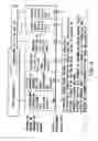 Fig. 16 - Information recording method, information recording medium, and information reproducing method, wherein information is stored on a data recording portion and a management information recording portion