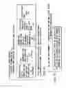 Fig. 17 - Information recording method, information recording medium, and information reproducing method, wherein information is stored on a data recording portion and a management information recording portion
