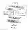 Fig. 19 - Information storage medium and information recording/playback system