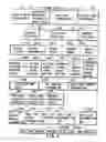 Fig. 04 - Information storage medium and information recording/playback system