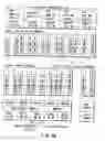 Fig. 23 - Information storage medium and information recording/playback system