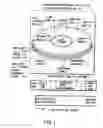 Fig. 02 - Information storage medium and information recording/playback system
