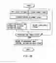 Fig. 19 - Information storage medium and information recording/playback system
