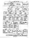 Fig. 04 - Information storage medium and information recording/playback system