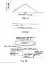 Fig. 14 - Information storage medium and information recording/playback system