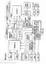 Fig. 17 - Information storage medium and information recording/playback system
