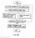 Fig. 19 - Information storage medium and information recording/playback system